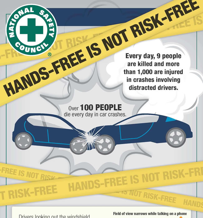 NSC Infographic for Hands-free dones not mean risk-free